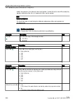 Preview for 658 page of Siemens SINUMERIK 840D sl Operating Manual