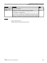 Preview for 659 page of Siemens SINUMERIK 840D sl Operating Manual