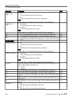 Preview for 670 page of Siemens SINUMERIK 840D sl Operating Manual