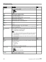 Preview for 678 page of Siemens SINUMERIK 840D sl Operating Manual