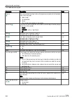 Preview for 682 page of Siemens SINUMERIK 840D sl Operating Manual