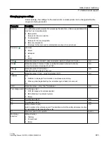 Preview for 683 page of Siemens SINUMERIK 840D sl Operating Manual