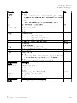 Preview for 707 page of Siemens SINUMERIK 840D sl Operating Manual