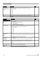 Preview for 710 page of Siemens SINUMERIK 840D sl Operating Manual