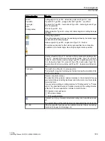 Preview for 729 page of Siemens SINUMERIK 840D sl Operating Manual