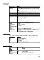 Preview for 744 page of Siemens SINUMERIK 840D sl Operating Manual