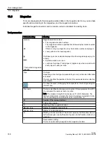 Preview for 748 page of Siemens SINUMERIK 840D sl Operating Manual