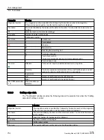 Preview for 754 page of Siemens SINUMERIK 840D sl Operating Manual