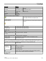 Preview for 755 page of Siemens SINUMERIK 840D sl Operating Manual