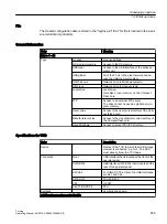 Preview for 805 page of Siemens SINUMERIK 840D sl Operating Manual