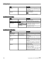 Preview for 806 page of Siemens SINUMERIK 840D sl Operating Manual