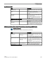 Preview for 807 page of Siemens SINUMERIK 840D sl Operating Manual