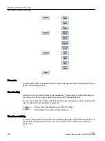 Preview for 870 page of Siemens SINUMERIK 840D sl Operating Manual