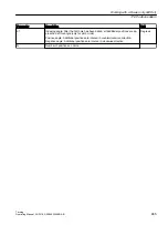 Preview for 885 page of Siemens SINUMERIK 840D sl Operating Manual