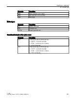 Preview for 901 page of Siemens SINUMERIK 840D sl Operating Manual