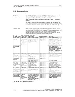 Предварительный просмотр 46 страницы Siemens SINUMERIK 840D Description Of Functions