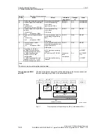 Предварительный просмотр 68 страницы Siemens SINUMERIK 840D Description Of Functions