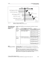 Предварительный просмотр 81 страницы Siemens SINUMERIK 840D Description Of Functions