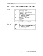 Предварительный просмотр 84 страницы Siemens SINUMERIK 840D Description Of Functions
