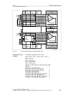 Предварительный просмотр 121 страницы Siemens SINUMERIK 840D Description Of Functions