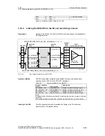 Предварительный просмотр 145 страницы Siemens SINUMERIK 840D Description Of Functions