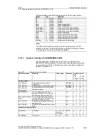 Предварительный просмотр 153 страницы Siemens SINUMERIK 840D Description Of Functions