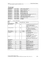 Предварительный просмотр 163 страницы Siemens SINUMERIK 840D Description Of Functions