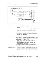 Предварительный просмотр 165 страницы Siemens SINUMERIK 840D Description Of Functions