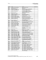 Предварительный просмотр 207 страницы Siemens SINUMERIK 840D Description Of Functions