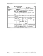 Предварительный просмотр 216 страницы Siemens SINUMERIK 840D Description Of Functions