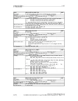 Предварительный просмотр 218 страницы Siemens SINUMERIK 840D Description Of Functions