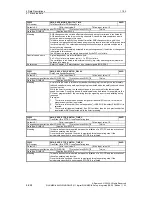 Предварительный просмотр 224 страницы Siemens SINUMERIK 840D Description Of Functions