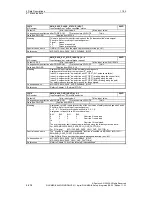 Предварительный просмотр 232 страницы Siemens SINUMERIK 840D Description Of Functions