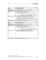 Предварительный просмотр 237 страницы Siemens SINUMERIK 840D Description Of Functions