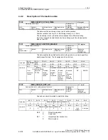 Предварительный просмотр 242 страницы Siemens SINUMERIK 840D Description Of Functions
