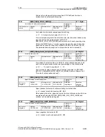 Предварительный просмотр 245 страницы Siemens SINUMERIK 840D Description Of Functions