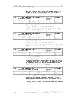 Предварительный просмотр 246 страницы Siemens SINUMERIK 840D Description Of Functions