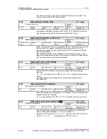 Предварительный просмотр 250 страницы Siemens SINUMERIK 840D Description Of Functions