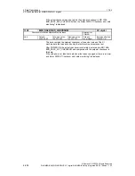 Предварительный просмотр 254 страницы Siemens SINUMERIK 840D Description Of Functions