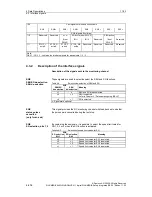 Предварительный просмотр 256 страницы Siemens SINUMERIK 840D Description Of Functions