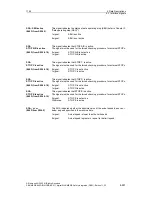 Предварительный просмотр 261 страницы Siemens SINUMERIK 840D Description Of Functions