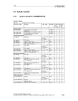 Предварительный просмотр 263 страницы Siemens SINUMERIK 840D Description Of Functions