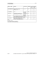 Предварительный просмотр 264 страницы Siemens SINUMERIK 840D Description Of Functions