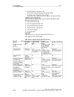 Предварительный просмотр 284 страницы Siemens SINUMERIK 840D Description Of Functions