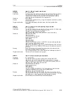 Предварительный просмотр 319 страницы Siemens SINUMERIK 840D Description Of Functions