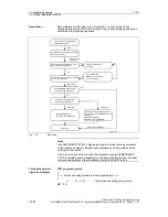 Предварительный просмотр 394 страницы Siemens SINUMERIK 840D Description Of Functions