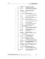 Предварительный просмотр 395 страницы Siemens SINUMERIK 840D Description Of Functions