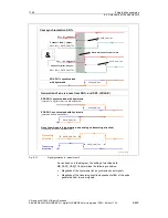 Предварительный просмотр 463 страницы Siemens SINUMERIK 840D Description Of Functions