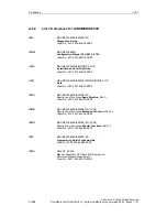 Предварительный просмотр 484 страницы Siemens SINUMERIK 840D Description Of Functions