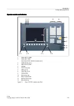 Предварительный просмотр 19 страницы Siemens SINUMERIK 840D Operating Manual